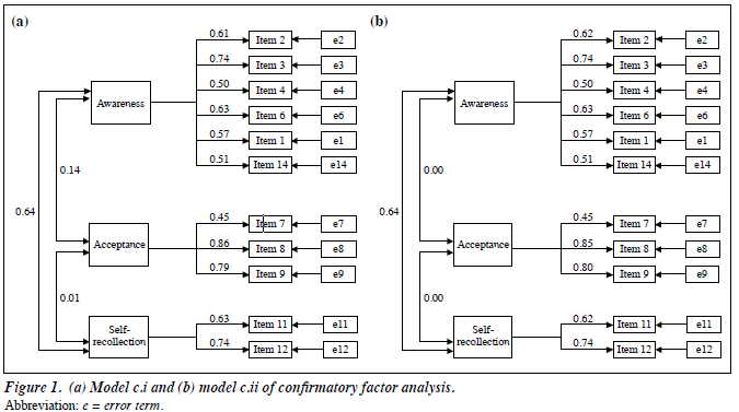 1401 V24N1 p23 Figure1
