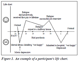 1403 V24N3 p117 Figure1